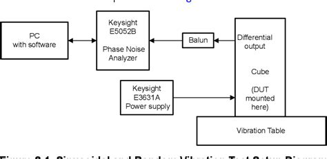 baw oscillator mechanical shock